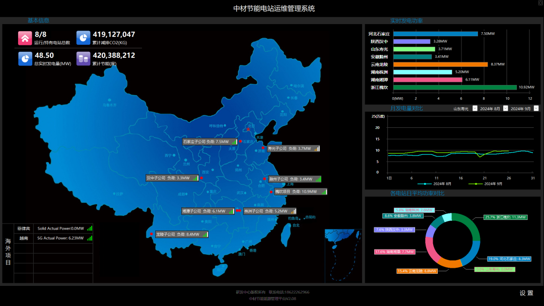 Z6·尊龙「中国区」官方网站