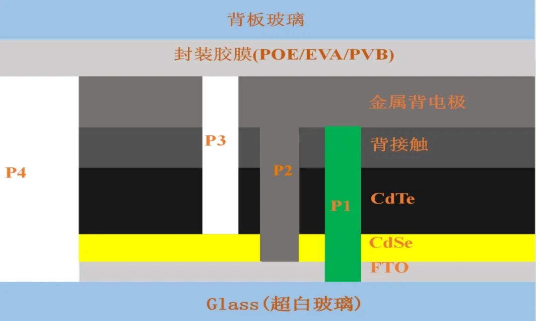 ae98aaaf00ebde88_1786525713732